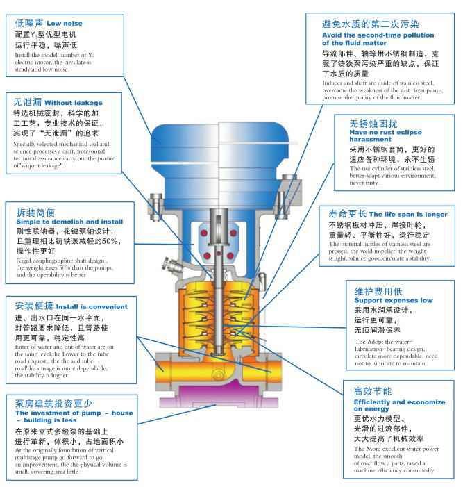 长春怡然家庭安全防护有限公司,佛山水泵厂,长春怡然家庭安全防护有限公司
