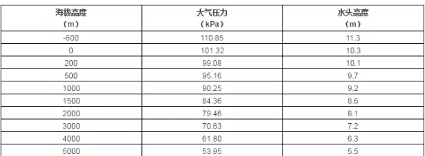 长春怡然家庭安全防护有限公司