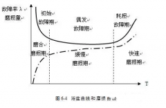 长春怡然家庭安全防护有限公司设备管理实战经验分享